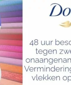 Nieuw ✨ Dove Original Deodorant Stick - Anti Transpirant Deo Stick Met 0% Alcohol - 48 Uur Zweetbescherming - Deodorant Vrouw - 3-Pack ???? -Jean Paul Gaultier Shop 550x318