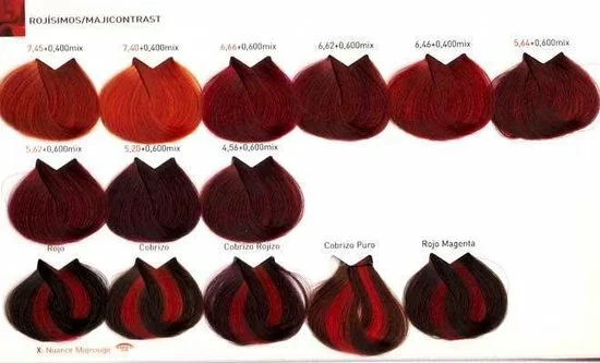 Gloednieuw ???? L’Oréal Professionnel Majicontrast Rood Magenta 50ml ???? 11 Gloednieuw ???? L’Oréal Professionnel Majicontrast Rood Magenta 50ml ???? - Afbeelding 11