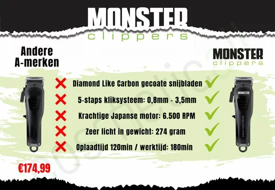 Goedkoopste ???? Monster Clippers Monster Clipper Fade Black M09 Cordless Tondeuse + Gratis Onderhoudskit - Diamond Like Carbon Gecoate Snijbladen - Zeer Krachtige Motor 6500 RMP - 180 Minuten Werktijd - Professioneel Gebruik - Lichtgewicht - Kapperskwaliteit - Haartrimmer ✨ 3 Goedkoopste ???? Monster Clippers Monster Clipper Fade Black M09 Cordless Tondeuse + Gratis Onderhoudskit - Diamond Like Carbon Gecoate Snijbladen - Zeer Krachtige Motor 6500 RMP - 180 Minuten Werktijd - Professioneel Gebruik - Lichtgewicht - Kapperskwaliteit - Haartrimmer ✨ - Afbeelding 3