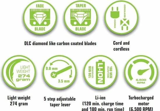 Goedkoopste ???? Monster Clippers Monster Clipper Fade Black M09 Cordless Tondeuse + Gratis Onderhoudskit - Diamond Like Carbon Gecoate Snijbladen - Zeer Krachtige Motor 6500 RMP - 180 Minuten Werktijd - Professioneel Gebruik - Lichtgewicht - Kapperskwaliteit - Haartrimmer ✨ 4 Goedkoopste ???? Monster Clippers Monster Clipper Fade Black M09 Cordless Tondeuse + Gratis Onderhoudskit - Diamond Like Carbon Gecoate Snijbladen - Zeer Krachtige Motor 6500 RMP - 180 Minuten Werktijd - Professioneel Gebruik - Lichtgewicht - Kapperskwaliteit - Haartrimmer ✨ - Afbeelding 4