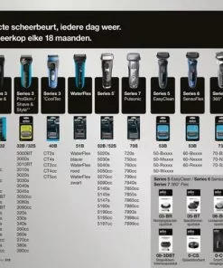 Beste Pirce ???? Braun Series 5 50-W1500s White ???? -Jean Paul Gaultier Shop 550x389 5