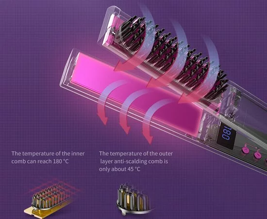 Beste recensies van ???? Ikello 3 In 1 Krul En Stijltang Borstel - Keramische 3D Krultang Met Temperatuur Regeling LED Display Roze ???? 3 Beste recensies van ???? Ikello 3 In 1 Krul En Stijltang Borstel - Keramische 3D Krultang Met Temperatuur Regeling LED Display Roze ???? - Afbeelding 3