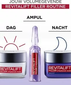 Groothandel ???? L’Oréal Paris Revitalift Filler Volumegevende Hyaluronzuur Ampullen - 28 Stuks Royale Verpakking ❤️ -Jean Paul Gaultier Shop 550x523 9