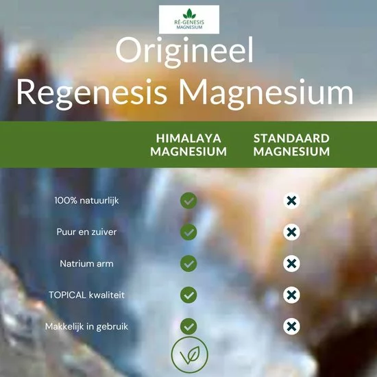 Beste deal ???? Ré-genesis Magnesium Magnesiumolie Van Ré-genesis | Magnesiumolie 500 Ml Navulfles Voor Magnesiumspray Fles| Magnesium Olie Voor Spieren ✔️ 5 Beste deal ???? Ré-genesis Magnesium Magnesiumolie Van Ré-genesis | Magnesiumolie 500 Ml Navulfles Voor Magnesiumspray Fles| Magnesium Olie Voor Spieren ✔️ - Afbeelding 5