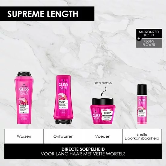 Begroting ???? Gliss Kur Supreme Length Shampoo 6x 250 Ml - Voordeelverpakking ???? 3 Begroting ???? Gliss Kur Supreme Length Shampoo 6x 250 Ml - Voordeelverpakking ???? - Afbeelding 3