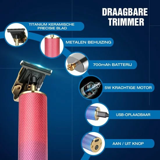 Flash-uitverkoop ✨ Krexs Rainbow Baardtrimmer - Tondeuse - Trimmer - Scheerapparaat - Haartrimmer - Bodygroomer – Baard ???? 2 Flash-uitverkoop ✨ Krexs Rainbow Baardtrimmer - Tondeuse - Trimmer - Scheerapparaat - Haartrimmer - Bodygroomer – Baard ???? - Afbeelding 2