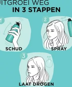 Goedkoop ✔️ L’Oréal Paris Magic Retouch Uitgroei Camoufleerspray - Goud Lichtblond ???? -Jean Paul Gaultier Shop 550x593 6