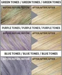 Beste recensies van ???? L’Oréal Paris L'Oréal Paris Colorista Color Remover ???? 9 Beste recensies van ???? L’Oréal Paris L'Oréal Paris Colorista Color Remover ???? -Jean Paul Gaultier Shop 550x683 1